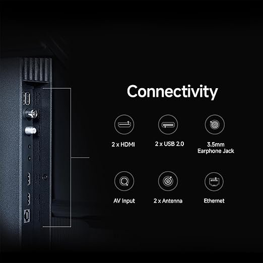 Xiaomi 80 cm (32 inch) F Series HD Ready Smart LED Fire TV L32MB-FIN - Image 10